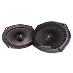 MB Quart RK1-169 Reference Car Speakers (Black, Pair) – 6x9 Inch Coaxial Speaker System, 200 Watt, 2-Way Car Audio, 4 OHMS (Grills Included)