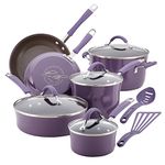 Rachael Ray Induction Cookwares