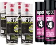 U-POL Raptor 2K White Spray-On Truck Bedliner Aerosol #4 Grip Adhesion Kit