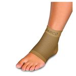 Mueller Plantar Fasciitis