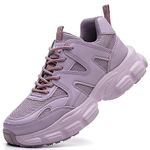 COOU Steel Toe Safety Shoes for Women Puncture Resistant Lightweight Comfortable Work Shoes Composite Steel Toe Sneakers for Construction Workers Lumberjacks Porters Plumbers Purple