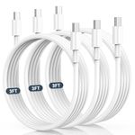 USB C to USB C Cable for iPhone 16【3.3FT-3Pack】 60W/3A Type c Cable Fast Charger for iPhone 15 Pro Max,USB-C to USB c Charging Cable for Samsung S23+/S22/S21 Ultra,Pixel 8,iPad Air 4,Pro 2021,MacBook