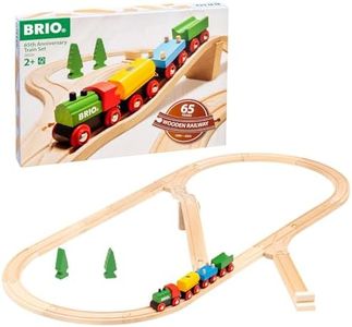 BRIO Class