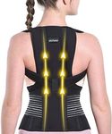 SICHEER Posture Corrector for Women