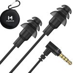 Mipeace Work Earbuds Safety Hearing Protection Industrial Ear Plugs Headphones Noise Reduction Earphones for Work Construction Motorcycle(Black)