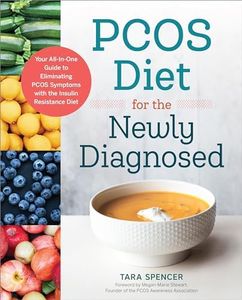 PCOS Diet 