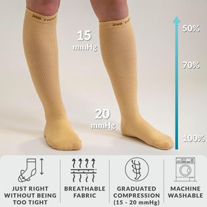 360 Relief Compression Socks S/M – Grey Support Hosiery