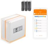Netatmo Connected and Smart Energy 