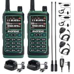 BAOFENG UV-17M Ham Radio Dual Band 144-148MHz 430-450MHz 999 Channels Walkie Talkie for Adults Baofeng UV-5R Upgrade with High Gain Antenna Speaker Mic USB Charger Earpiece (2 Pack)