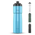 The Clean Hydration Co Insulated Bi