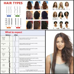 Keratin Research Brazilian Keratin Treatment Kit, 1000ml