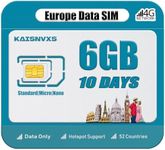 KAISNVXS Plug and Play Prepaid SIM Card for Europe Travel - 5G/4G LTE High Speed Data Network (No Low Speed) for 30 Days in 52 Countries,Hotspot Support,Data Use Only