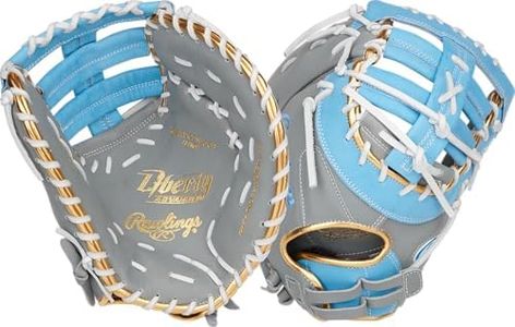 Rawlings |
