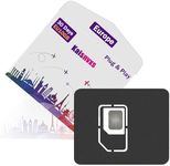 Plug and Play Prepaid SIM Card for 