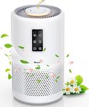 Air Purifiers for Home Large Room with Night Light up to 1400ft², VEWIOR H13 True HEPA Air Cleaner with Fragrance Sponge, Sleep Mode, Timer, Speed, Lock, for Wildfire Smoke Pet Dust Pollen Odor