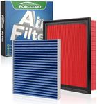 Forccord Cabin & Engine Air Filter Fit for Toyota RAV4 2019-25, Camry 2018-24, Highlander 2020-26, Avalon 2019-22, ES350 2019-25 Activated Carbon Cabin Filter Replacement CF12157 CA12377 (Not Hybrid!)
