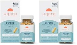 Uqora Defend - Urinary Tract Health
