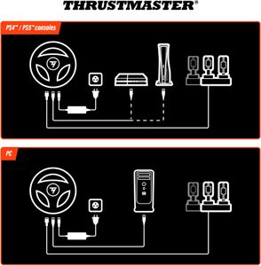 Thrustmaster Racing Wheel – T598 Force Feedback Steering Controller