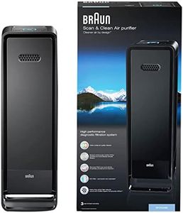 Braun Scan