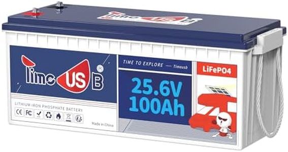 Timeusb 24