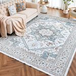 ROCYJULIN 3x5 Area Rugs for Living Room, Faux Wool Area Rugs 3x5 for Bedroom, Low-Pile 3x5 Area Rugs with Non-Slip TPR Backing, 3 x 5 Washable Carpet for High Traffic, Grey & Blue