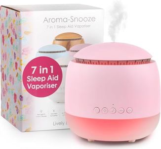 Aroma-Snoo