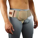 Hernia Support For Women