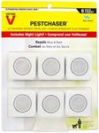 Victor PestChaser Rodent Repeller w