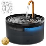 DOOOB Cat Water Fountain for Drinking, 2.1L Cat Fountain, Ultra Silent Automatic Pet Water Fountain with Copper Faucet, Dog Water Fountain with 3 Filters & 3 Sponges for Cats, Dogs and Other Pets