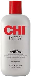 CHI Infra 