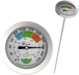 Compost Soil Worm Thermometer - Backyard Compost Thermometer,Soil Thermometer,Plant Thermometer Outdoor Garden with Waterproof Dial,20”Probe for composting bin,in/Outdoor Planting