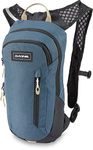 Dakine Hydration Backpacks