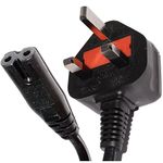 Power Cords For Panasonic Technics