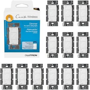 Lutron Cas