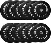 Fitvids 2-Inch Olympic Rubber Weigh