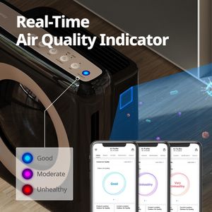 Coway Airmega WiFi Air Purifier – Smart HEPA Filtration