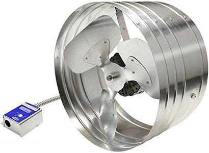 Master Flow Egv6 Power Gable Mount Attic Fan Ventilators, 1600 Cfm, Mill