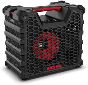 ION Audio