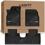 LASFIT Flo