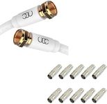 6FT Coaxial Cable and 10pcs BNC Connector Coupler