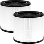 HAPF360 Type J True HEPA Replacement Filter Compatible with Holmes True HEPA 360 Air Purifier HPA360W and Bionaire True HEPA 360° Air Purifier,2 Pack