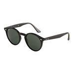 Most Popular Ray Ban Sunglasses