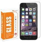 Zizo Glass Iphone 6 Screen Protectors