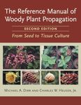 The Reference Manual of Woody Plant