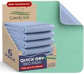 Comfy4All Quick Dry Bed Pads (6 Pack - 34" x 36" XL) Reusable Incontinence Pads Washable Design for Adults & Kids - Waterproof Pad Protector for Mattress, Furniture & Floor - Incontinence Bed Pads