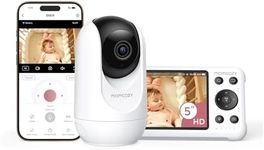 momcozy Smart WiFi Baby Monitor – 1080P HD Screen, Motion & Cry Alerts, Night Vision, Safe Zone & Temperature Monitoring, 2-Way Talk, App & Parent Unit Access, Wall-Mountable