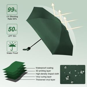 Aolso Mini Travel Umbrella – Compact, Green