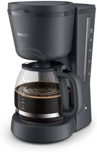 Philips HD