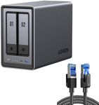 UGREEN NASync DXP2800 2-Bay Desktop NAS(Diskless) Bundle with UGREEN Cat 8 Ethernet Cable 6FT, High Speed Braided 40Gbps 2000Mhz Network Cord
