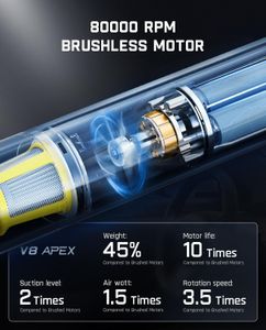 Fanttik Slim V8 Apex Car Vacuum Cleaner – Portable Handheld Suction